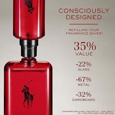 Ralph Lauren Polo Red Eau de Toilette 3-Piece Gift Set