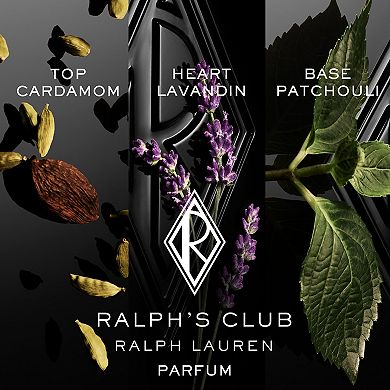 Ralph Lauren Ralph's Club Men's Fragrance Travel Gift Set
