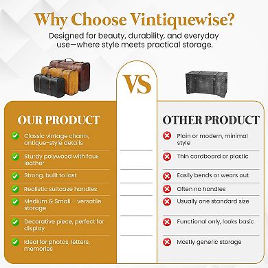 Vintage Style Luggage Suitcase/Trunk, Set of 3