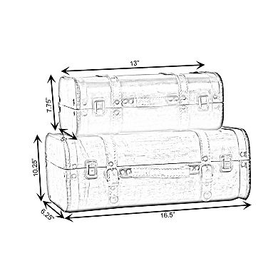 Vintage Style Luggage Suitcase/Trunk