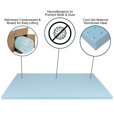 Emma and Oliver 12" Mattress & Gel Memory Foam Topper Bundle Set