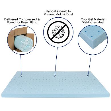 Emma and Oliver 10" Mattress & Gel Memory Foam Topper Bundle Set