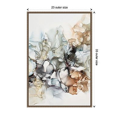 Cosmos I By Incado Framed Canvas Wall Art Print