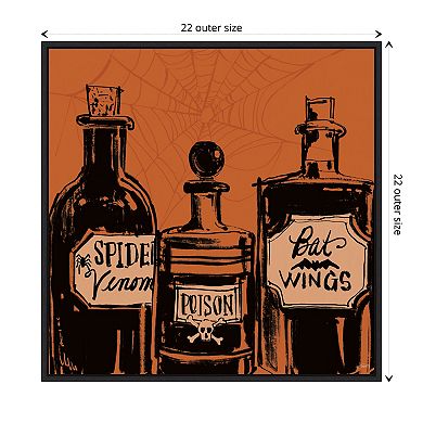 Haunted Halloween Ix By Anne Tavoletti Framed Canvas Wall Art Print