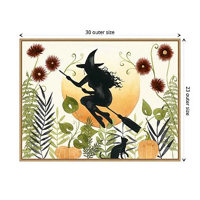 The Witchs Garden I By Grace Popp Framed Canvas Wall Art Print