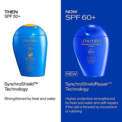 Ultimate Sun Protector Face and Body Lotion Sunscreen SPF 60+