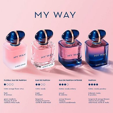 My Way Eau de Parfum Nectar Travel Spray with Vanilla & Pear