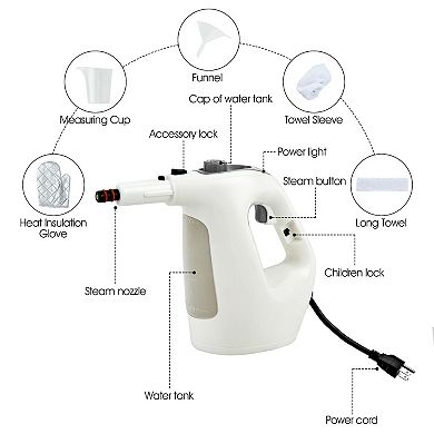 Multipurpose Steam Cleaner with 17-Piece Accessory Set, 1400W Power and Safety Features