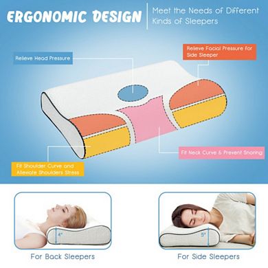 Orthopedic Contour Memory Foam Sleep Pillow for Cervical Neck Support