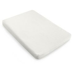 Kohls crib outlet mattress