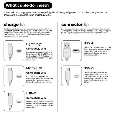 Gems 6ft USB-A to USB-C Cord