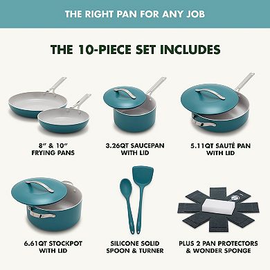 GreenPan Nova 10-piece Cookware Set