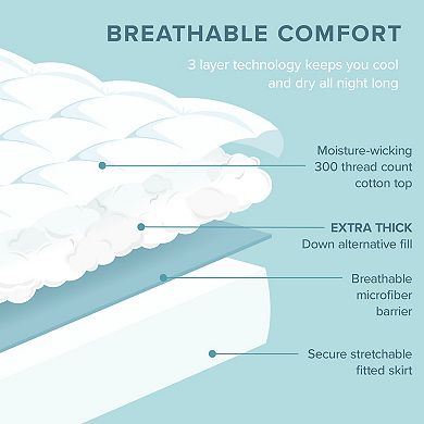 Cotton Top Mattress Pad