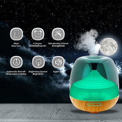 Ultrasonic Aromatherapy Cool Mist Humidifier Diffuser