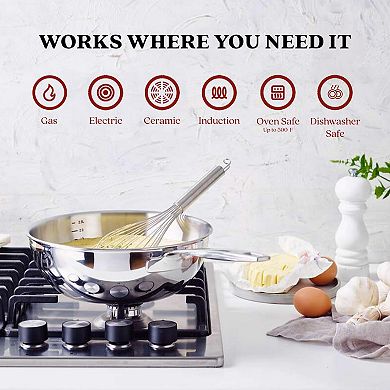 Alva Maestro 5-Ply Stainless Steel Saucier Pan 1.6 Qt. Lasered Measurement Scratch Resistant Pot