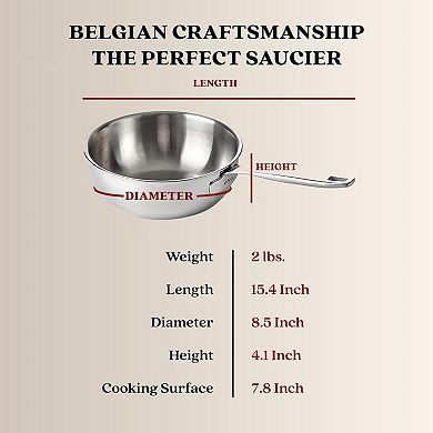 Alva Maestro 5-Ply Stainless Steel Saucier Pan 1.6 Qt. Lasered Measurement Scratch Resistant Pot