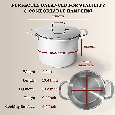 Alva Maestro Stainless Steel 8 Qt. Stock Pot & Lid, Compatible w/ All Stove Top & Induction Ready