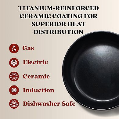 Alva Energy Nonstick Ceramic Aluminum Frying Pan, Compatible with all Stovetops, Induction Safe, 11"