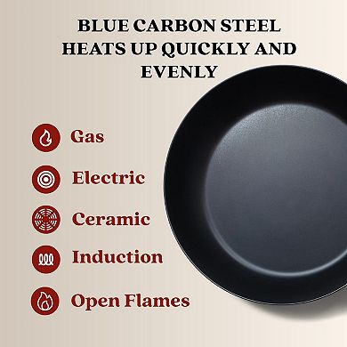 Alva Forest 11" Pre-Seasoned Carbon Steel Pan w/ Natural Mineral Oil, Blue Carbon Steel Frying Pan