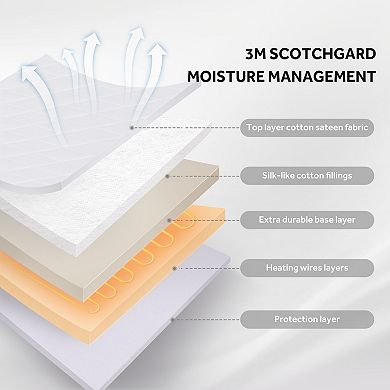 Sealy Heated Cotton Mattress Pad