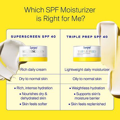 Superscreen Rich Hydrating Cream SPF 40 Moisturizer Face Sunscreen