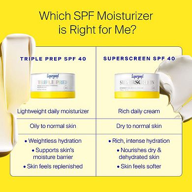 Triple Prep Weightless Multitasking Moisturizer SPF 40 Face Sunscreen