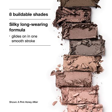 All About Shadow 8-Pan Palette