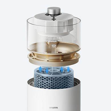 Smartmi Rainforest Humidifier Replacement Filter