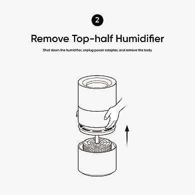 Smartmi Rainforest Humidifier Replacement Filter