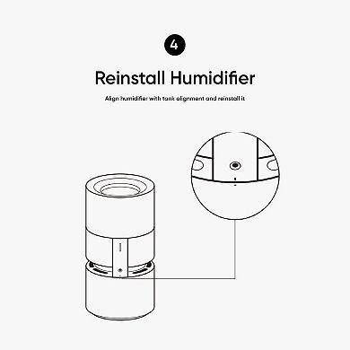 Smartmi Rainforest Humidifier Replacement Filter