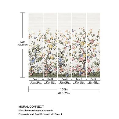 Brewster Home Fashions Spring Chinoiserie Mural Wallpaper Decals