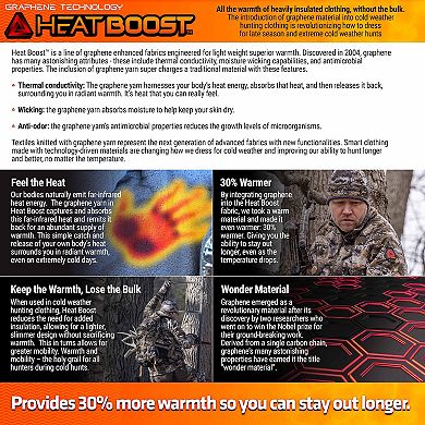 Men's Huntworth Heat Boost Softshell Camo Windproof Hunting Gloves