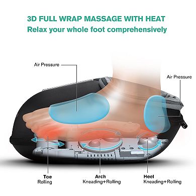 Medcursor Foot Massager Machine With Heat