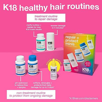 Repair + Protect Minis Kit