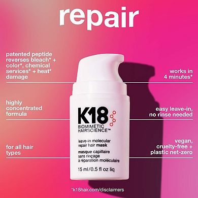 Repair + Protect Mini's Hair Set