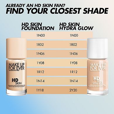Mini HD Skin Hydra Glow Skincare Foundation with Hyaluronic Acid