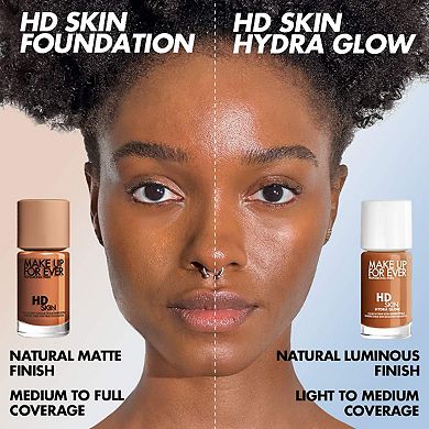 Mini HD Skin Hydra Glow Skincare Foundation with Hyaluronic Acid