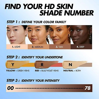 Mini HD Skin Hydra Glow Skincare Foundation with Hyaluronic Acid