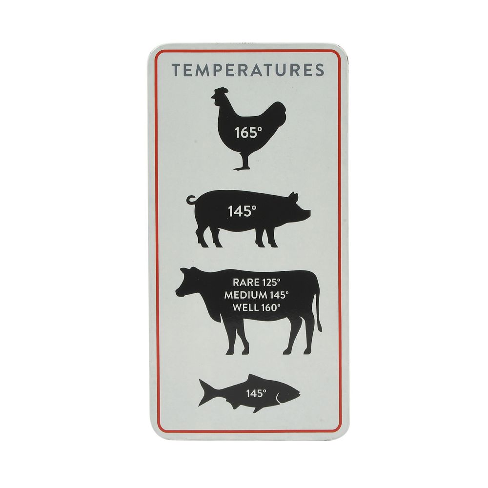 BBQ Meat Temperature Sign