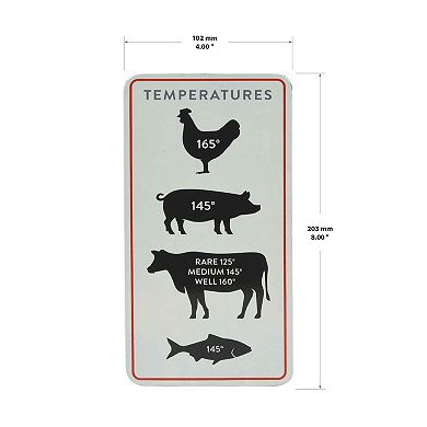 BBQ Meat Temperature Sign