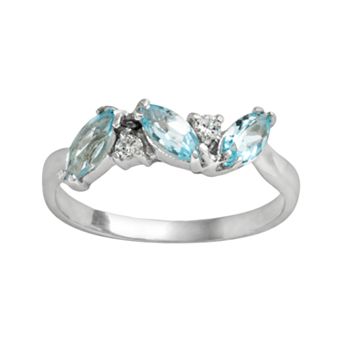Traditions Jewelry Company Round Blue Topaz Ring