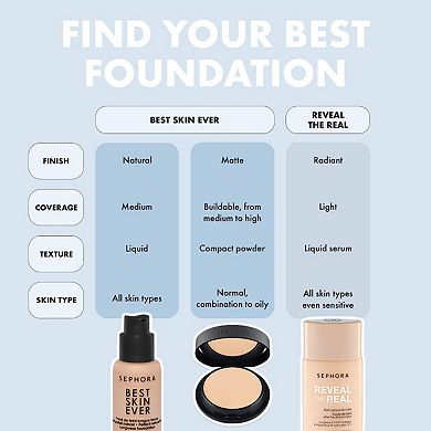 Reveal The Real 12HR Soft Radiant Skin Tint