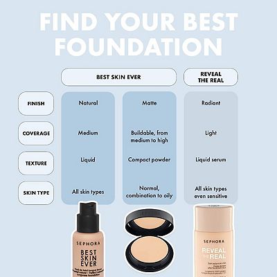 SEPHORA COLLECTION Reveal The Real 12HR Soft Radiant Skin Tint