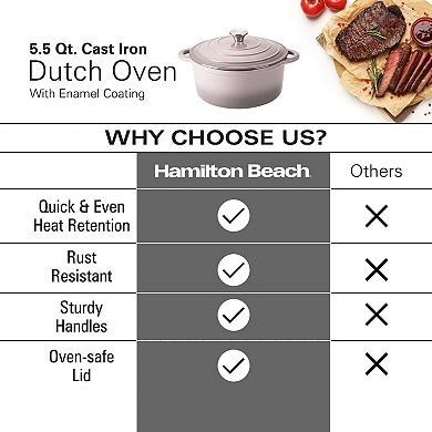 Hamilton Beach Enameled Cast Iron Dutch Oven 5.5-quart Gray, Safe Up To 400 Degrees, Durable