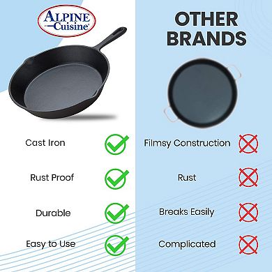 Alpine Cuisine Pre-seasoned Cast Iron Frypan 10-inch  Black Cast Iron Frypan - Multipurpose Use