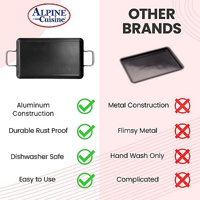 Alpine Cuisine Aluminum Double Griddle Pan 11x19in With Metal Handles
