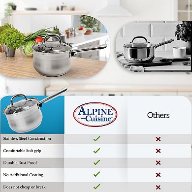 Alpine Cuisine Belly Shape Sauce Pan 2qt Suitable For Home Kitchen Cooking Milk Soup Pasta