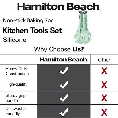 Hamilton Beach Nylon Kitchen Utensil Set 7 Piece, Cooking Utensil Set, Slotted Turner, Ladle Skimmer