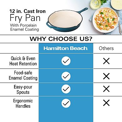 Hamilton Beach Enameled Cast Iron Fry Pan 12" Navy, Skillet Pan For Stove Top And Oven, Durable