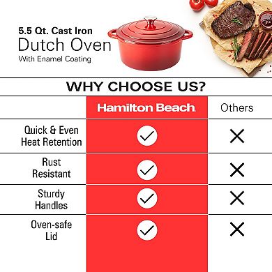 Hamilton Beach Enameled Cast Iron Dutch Oven 5.5-quart Red, Safe Up To 400 Degrees And Durable